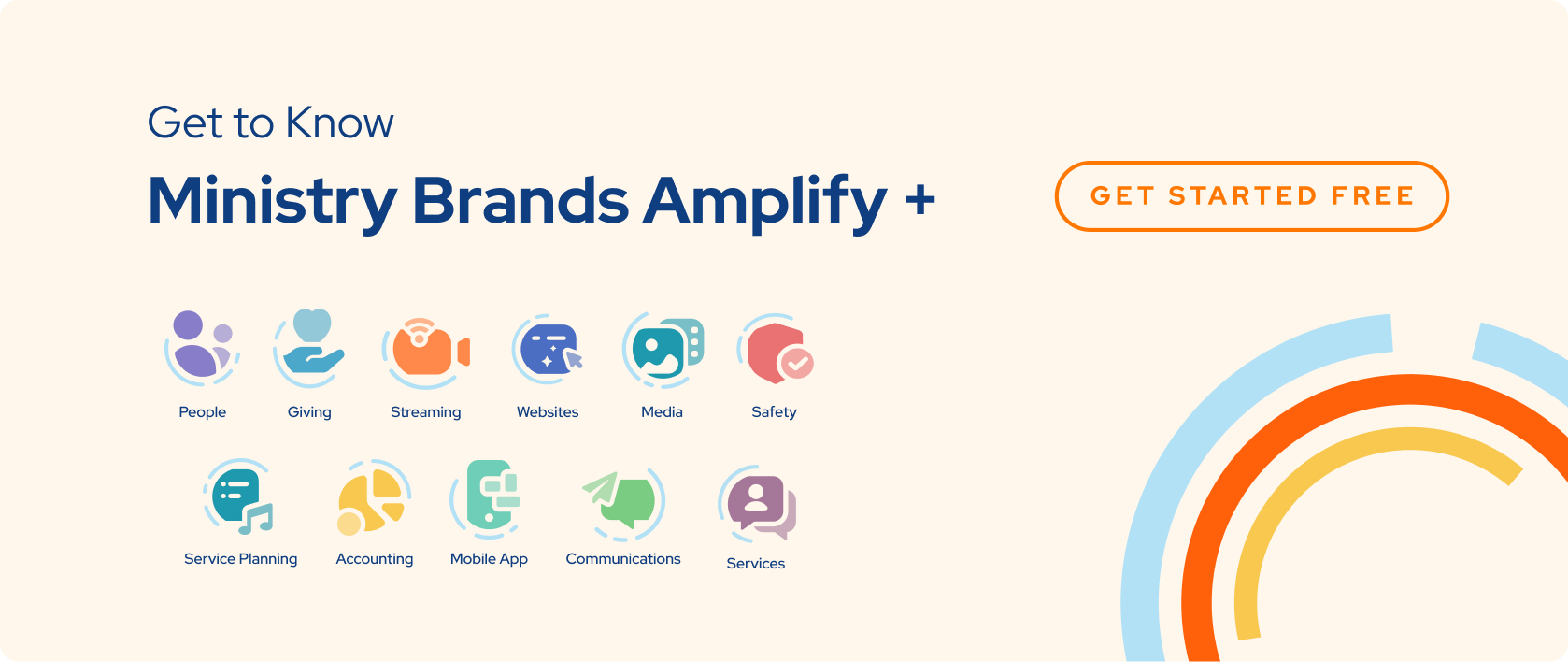 Ministry Brands Amplify +